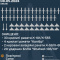 ПВО Украины уничтожило 59 воздушных целей: 39 ракет и 20 ударных БПЛА